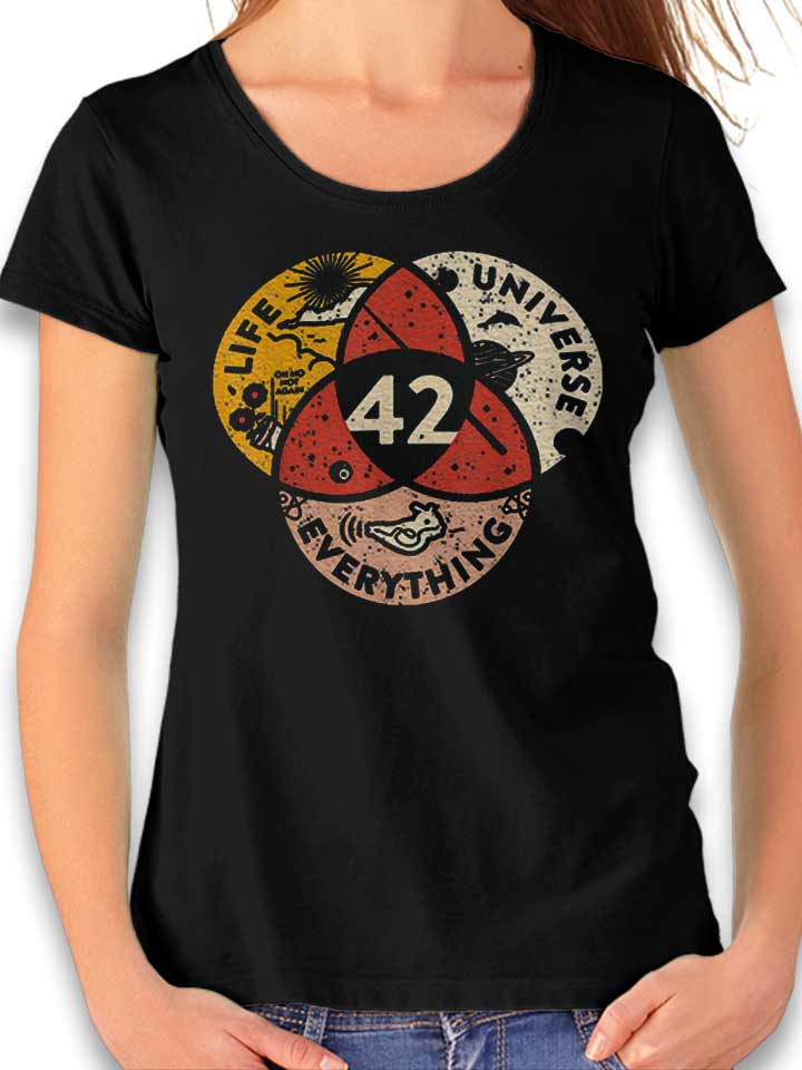 42 Answer To Life Universe And Everything Damen T-Shirt...