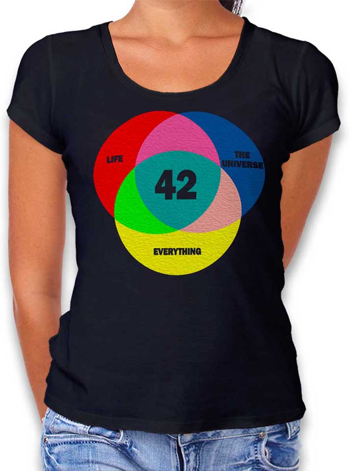 42 Life The Universe Everything Damen T-Shirt schwarz L