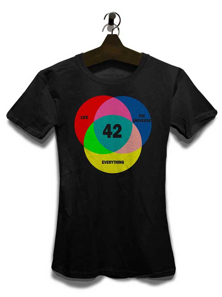 42-life-the-universe-everything-damen-t-shirt schwarz 3