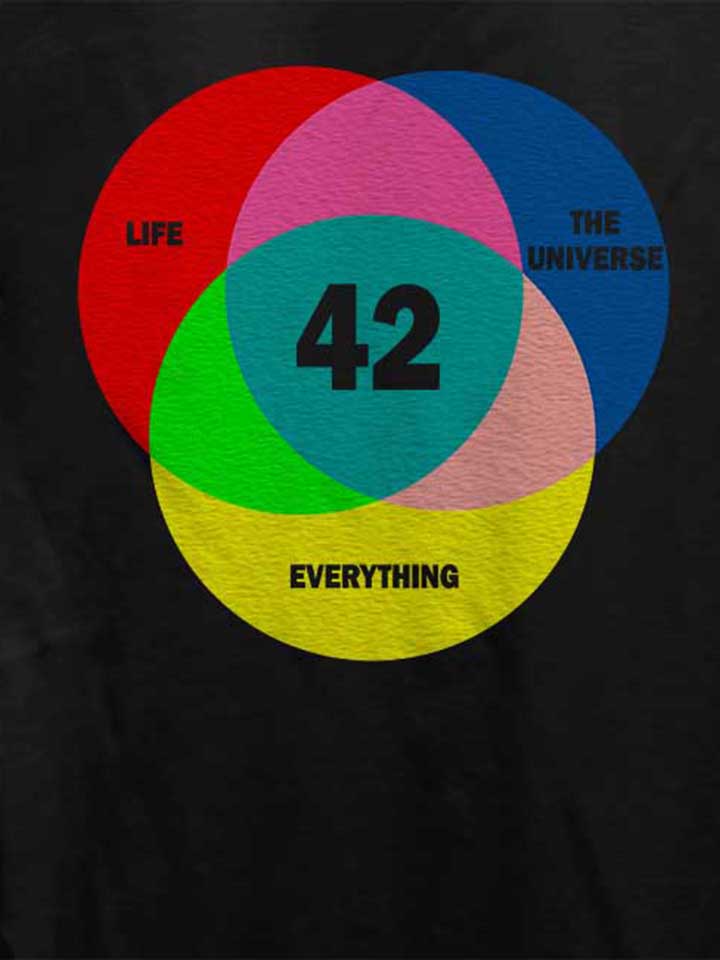 42-life-the-universe-everything-damen-t-shirt schwarz 4