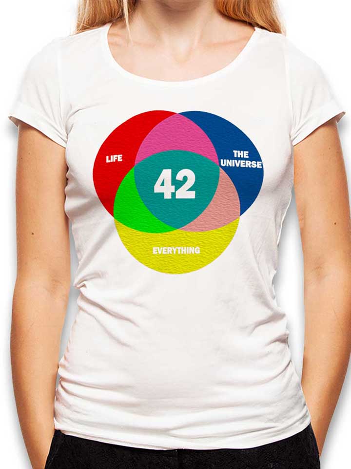 42-life-the-universe-everything-damen-t-shirt weiss 1