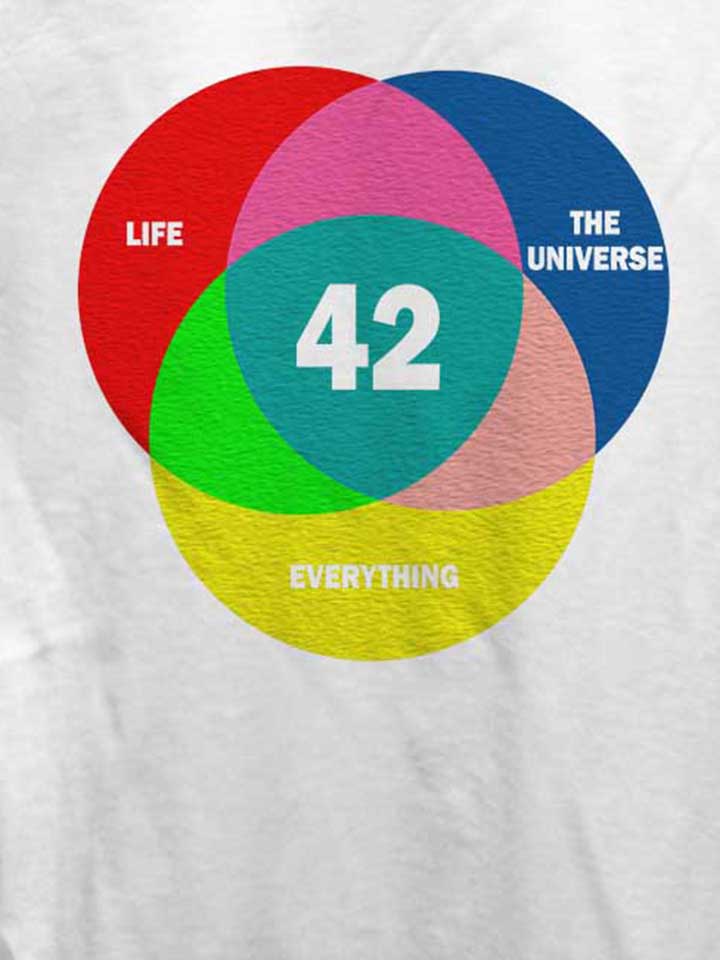 42-life-the-universe-everything-damen-t-shirt weiss 4