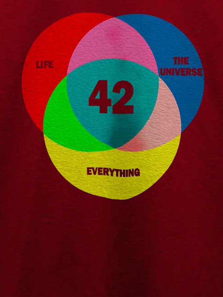 42-life-the-universe-everything-t-shirt bordeaux 4