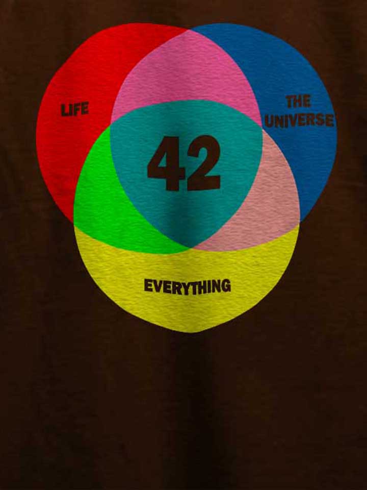 42-life-the-universe-everything-t-shirt braun 4
