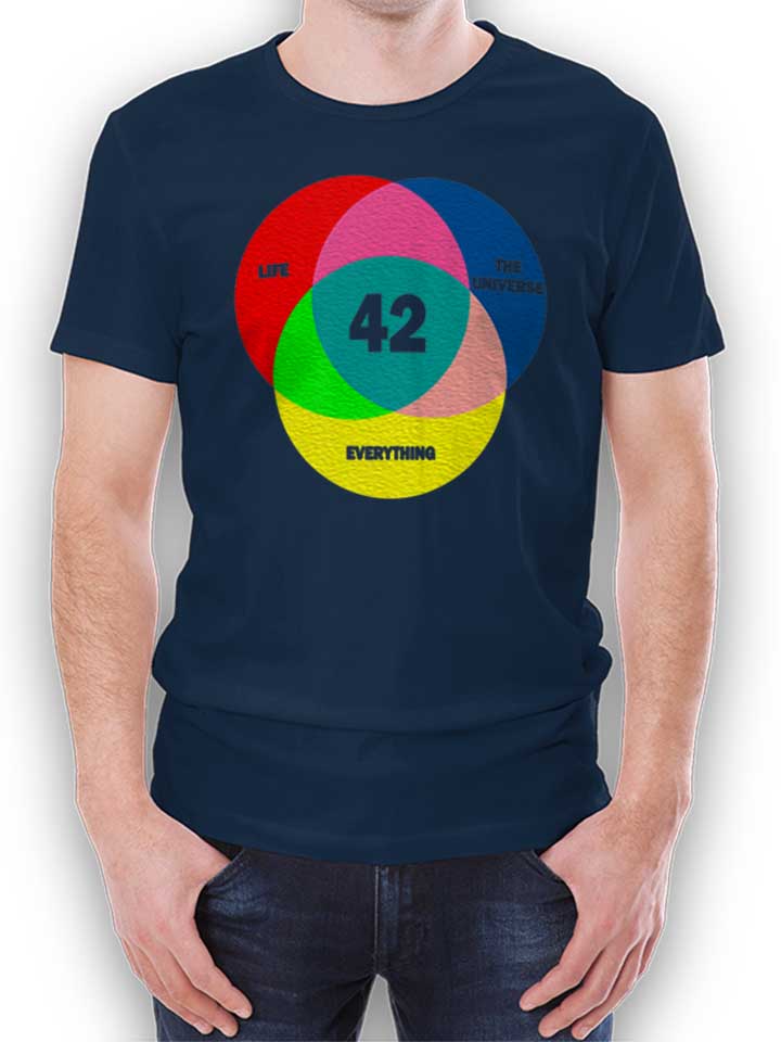 42-life-the-universe-everything-t-shirt dunkelblau 1