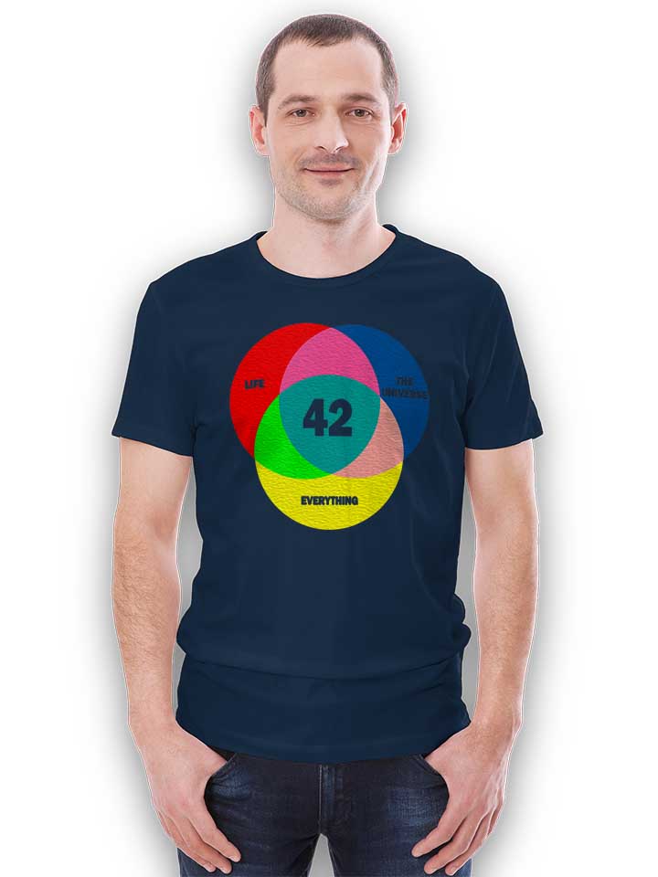 42-life-the-universe-everything-t-shirt dunkelblau 2
