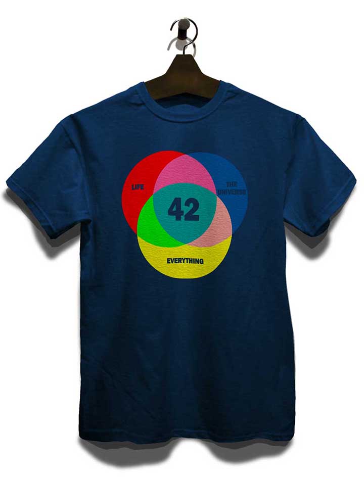 42-life-the-universe-everything-t-shirt dunkelblau 3
