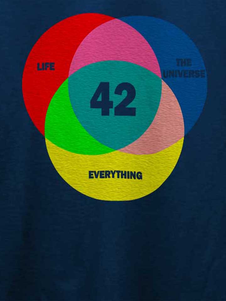 42-life-the-universe-everything-t-shirt dunkelblau 4