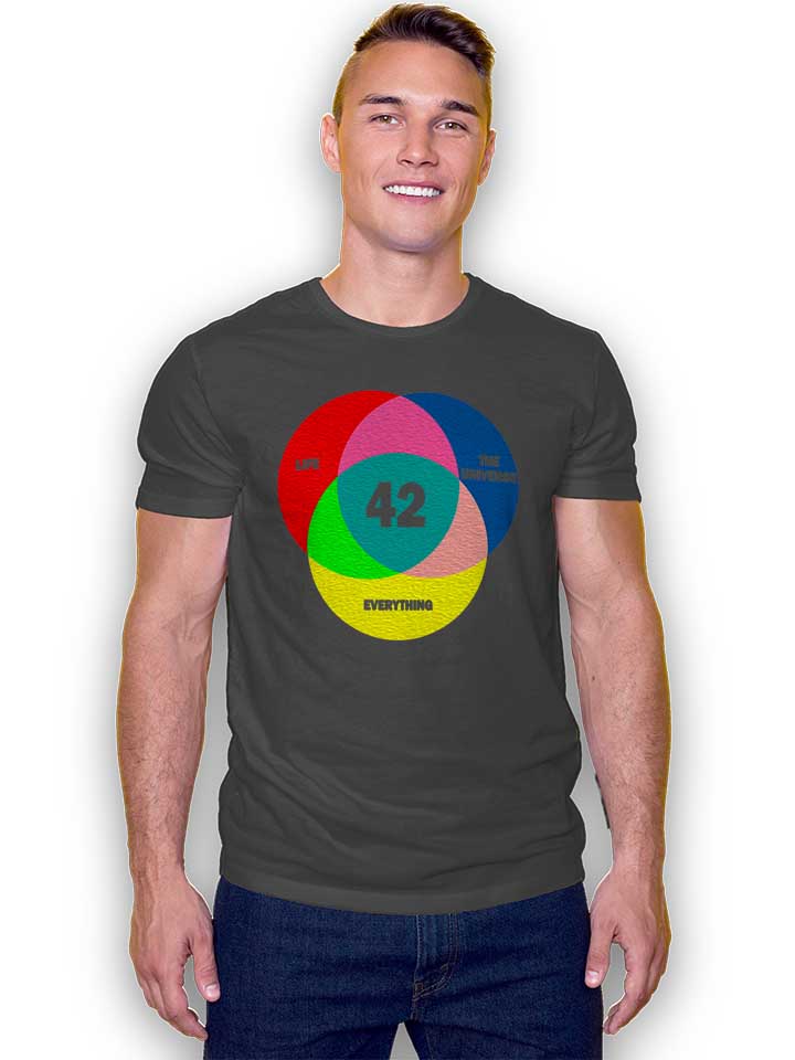 42-life-the-universe-everything-t-shirt dunkelgrau 2