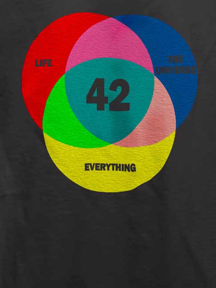 42-life-the-universe-everything-t-shirt dunkelgrau 4