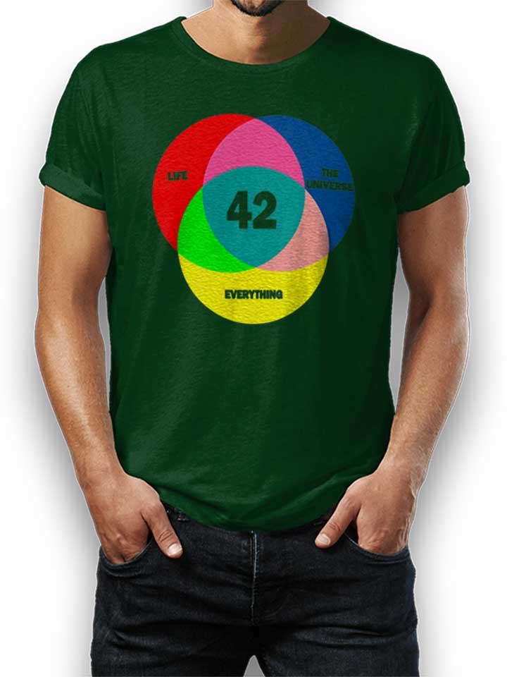 42 Life The Universe Everything Camiseta verde-oscuro L