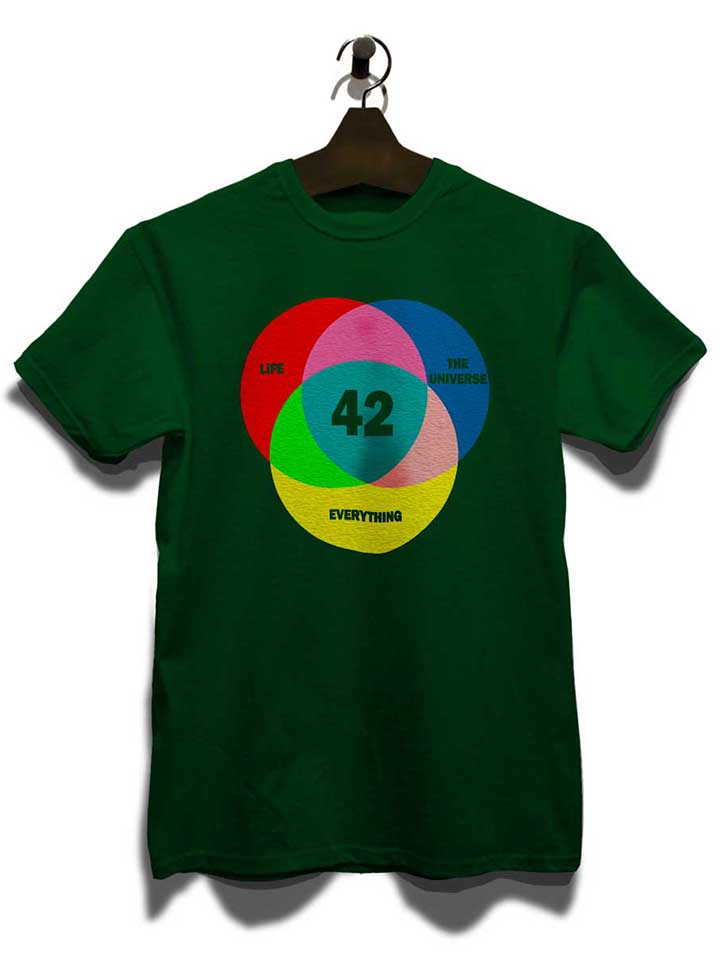 42-life-the-universe-everything-t-shirt dunkelgruen 3