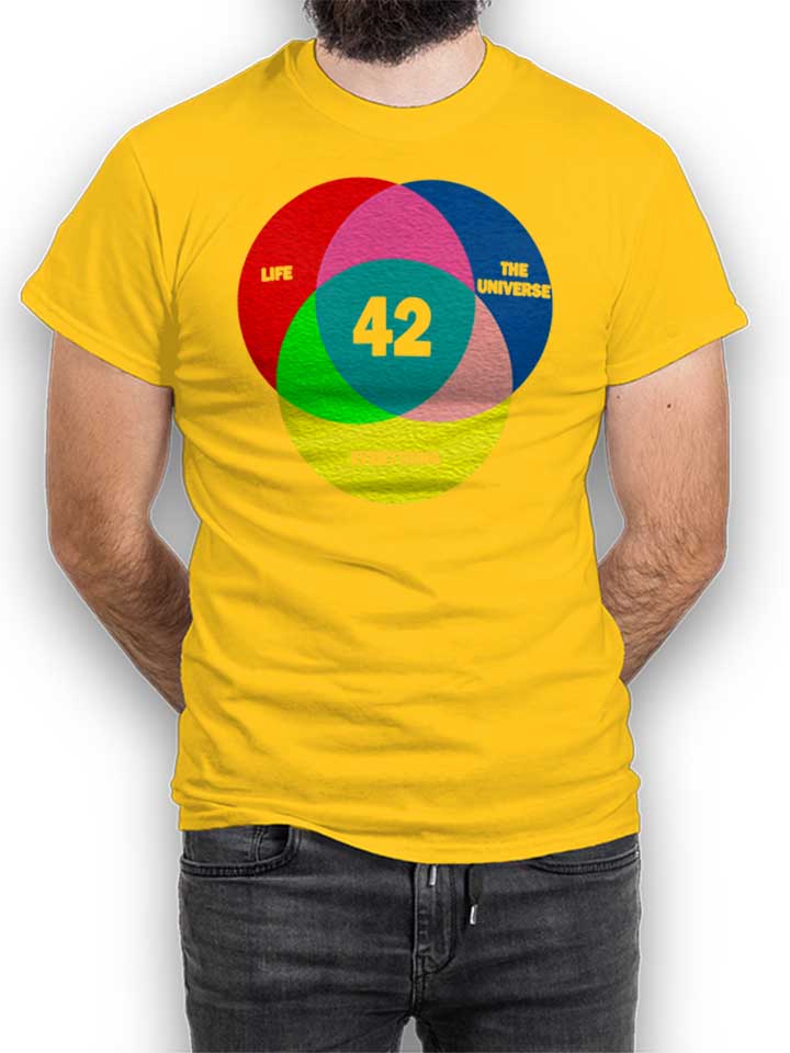 42 Life The Universe Everything T-Shirt yellow L