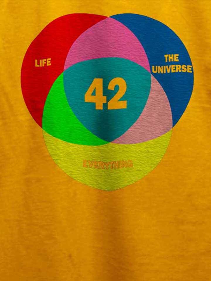 42-life-the-universe-everything-t-shirt gelb 4