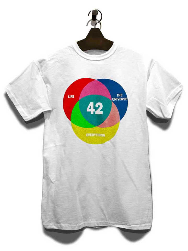 42-life-the-universe-everything-t-shirt weiss 3