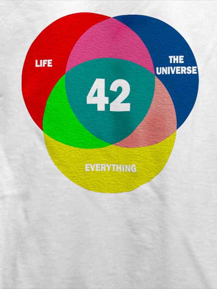 42-life-the-universe-everything-t-shirt weiss 4