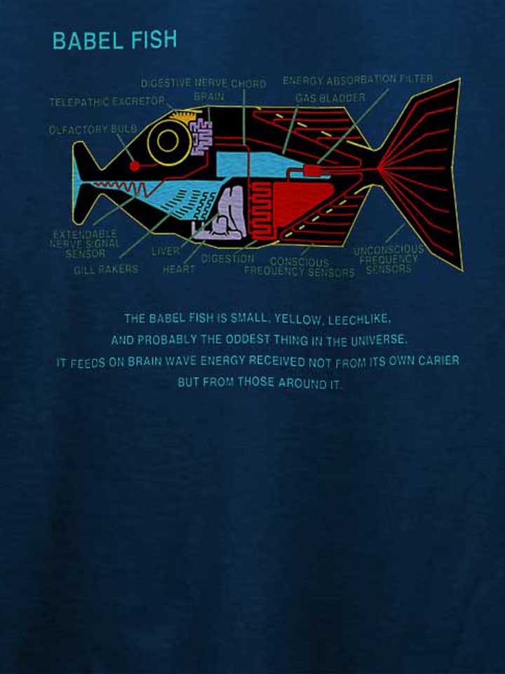 babel-fish-t-shirt dunkelblau 4