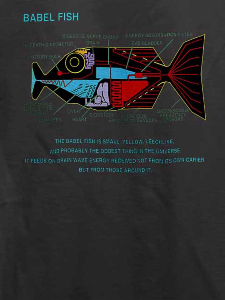 babel-fish-t-shirt dunkelgrau 4