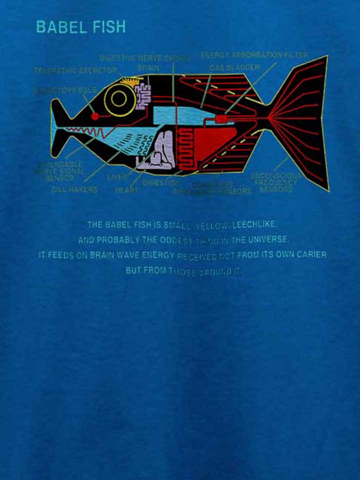 babel-fish-t-shirt royal 4