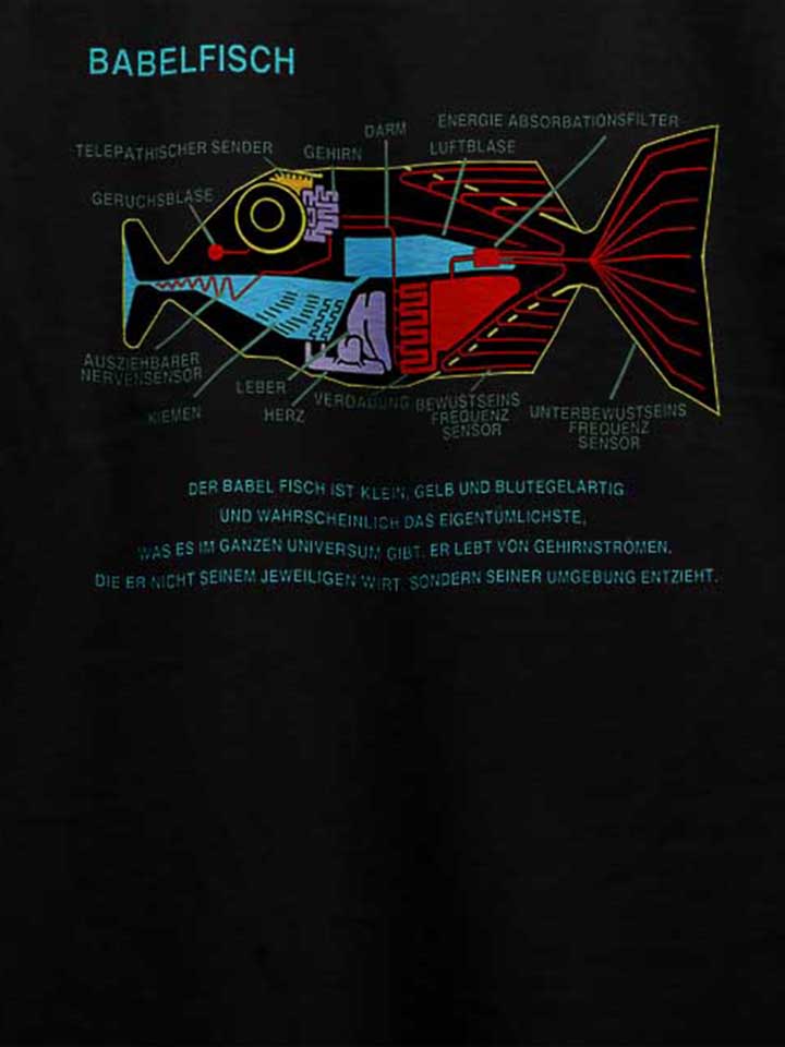 babelfisch-t-shirt schwarz 4