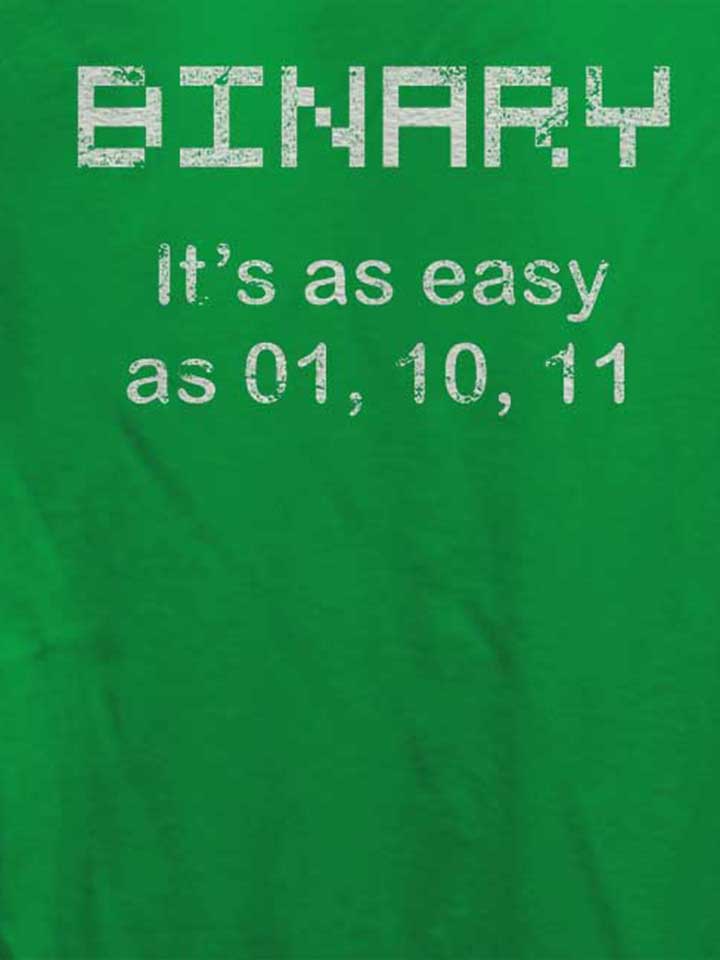 binary-its-easy-as-01-10-11-vintage-damen-t-shirt gruen 4