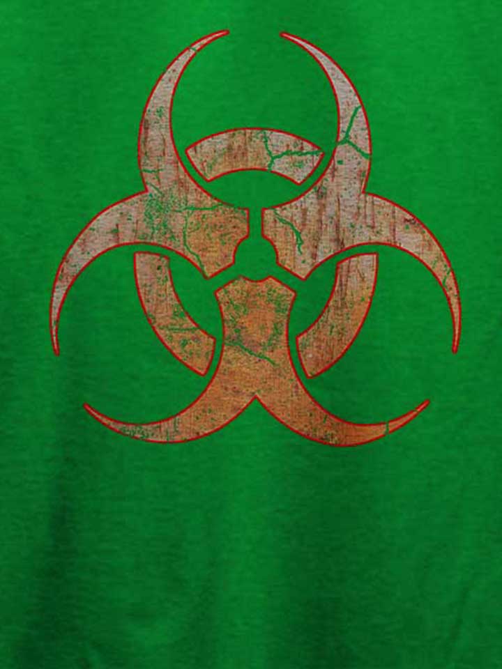 biohazard-vintage-t-shirt gruen 4