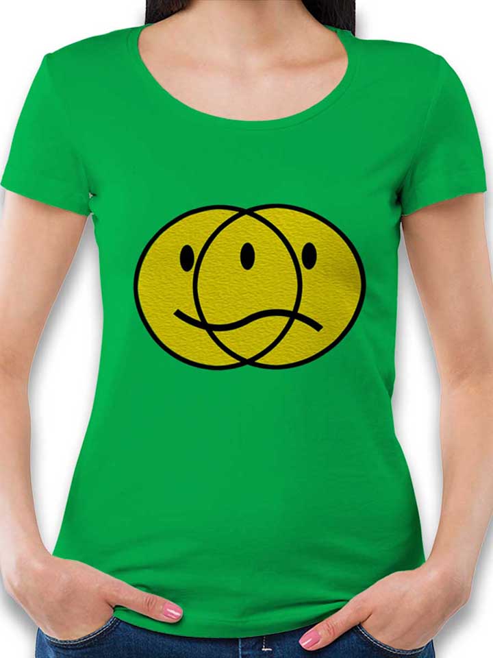 Bipolar Smiley Damen T-Shirt gruen L