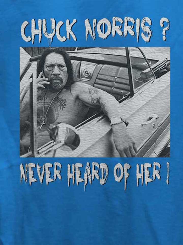 chuck-norris-never-heard-of-her-damen-t-shirt royal 4