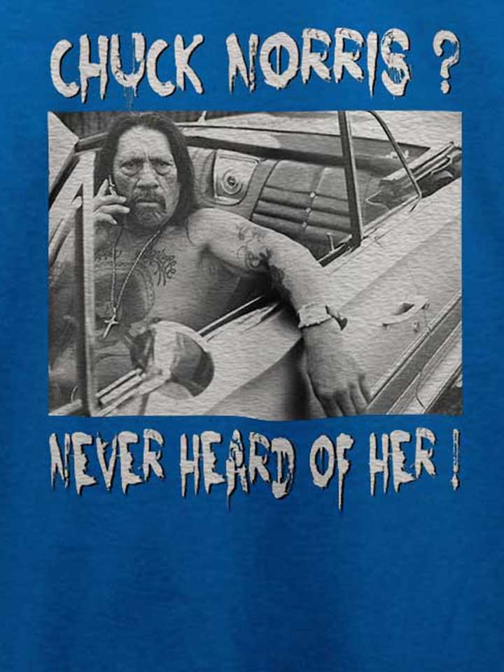 chuck-norris-never-heard-of-her-t-shirt royal 4