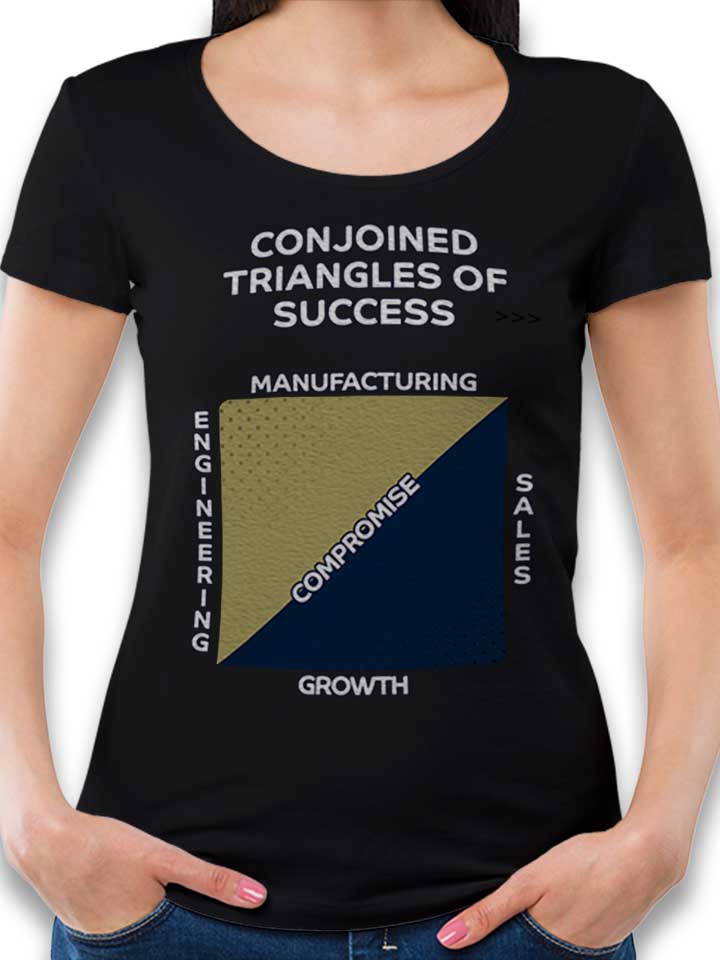 Conjoined Triangles Of Sucess Womens T-Shirt black L