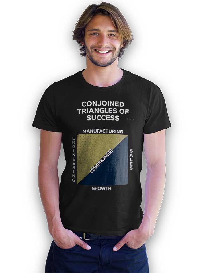 conjoined-triangles-of-sucess-t-shirt schwarz 2