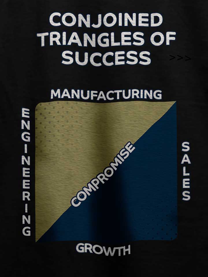 conjoined-triangles-of-sucess-t-shirt schwarz 4