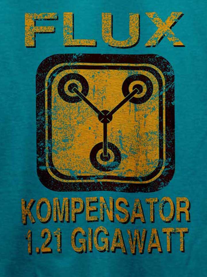 flux-kompensator-zurueck-in-die-zukunft-t-shirt tuerkis 4