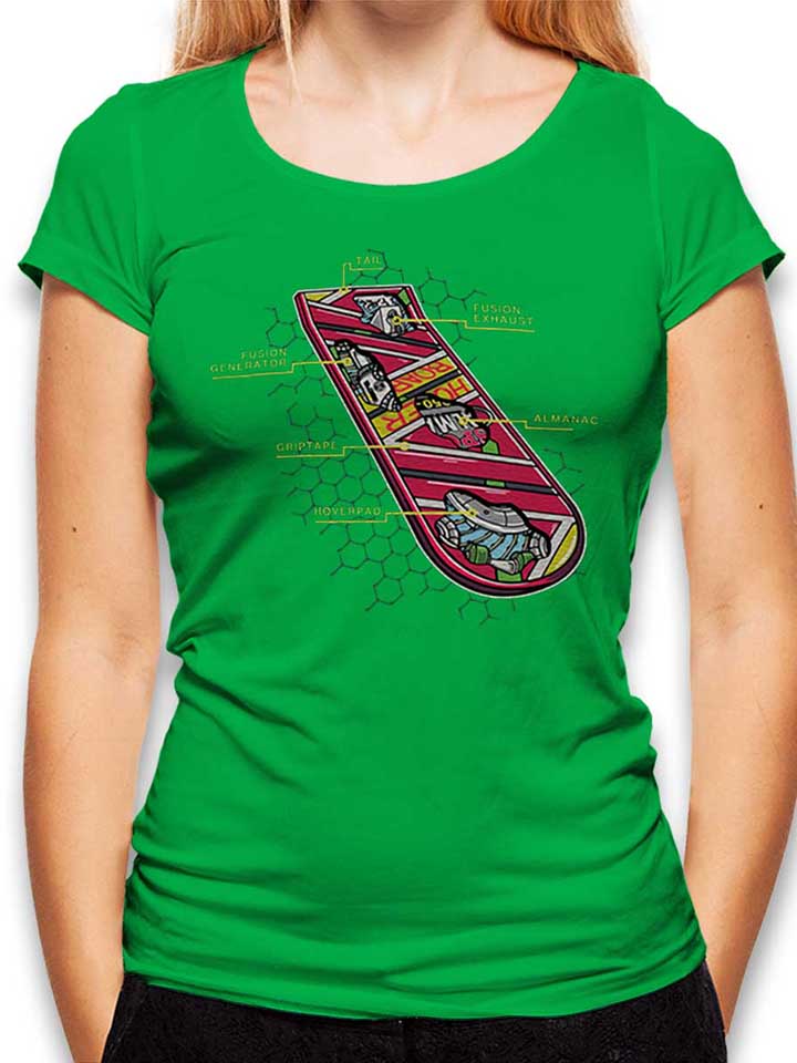 Hoverboard Anatomy Damen T-Shirt gruen L