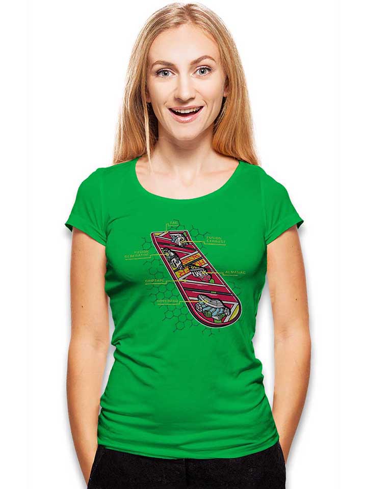 hoverboard-anatomy-damen-t-shirt gruen 2