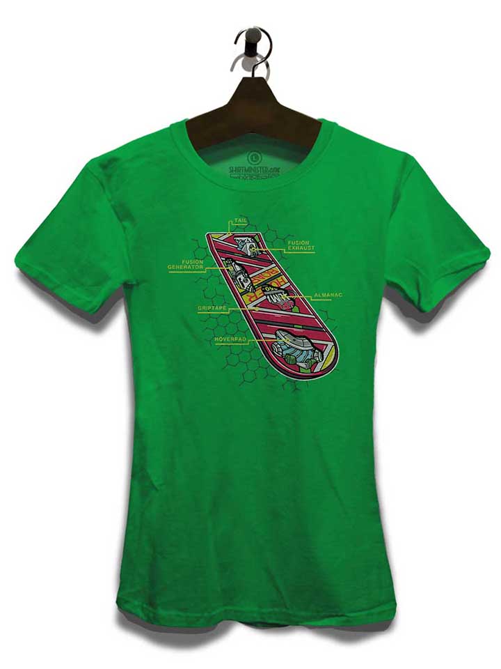 hoverboard-anatomy-damen-t-shirt gruen 3