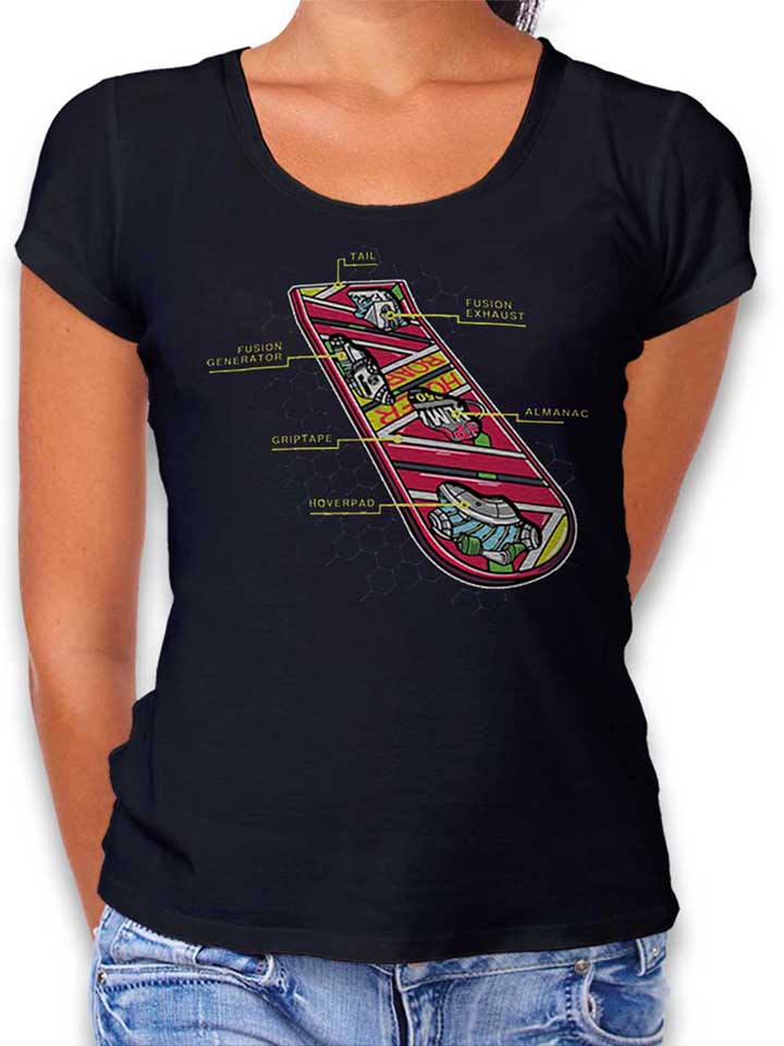 Hoverboard Anatomy Damen T-Shirt schwarz L