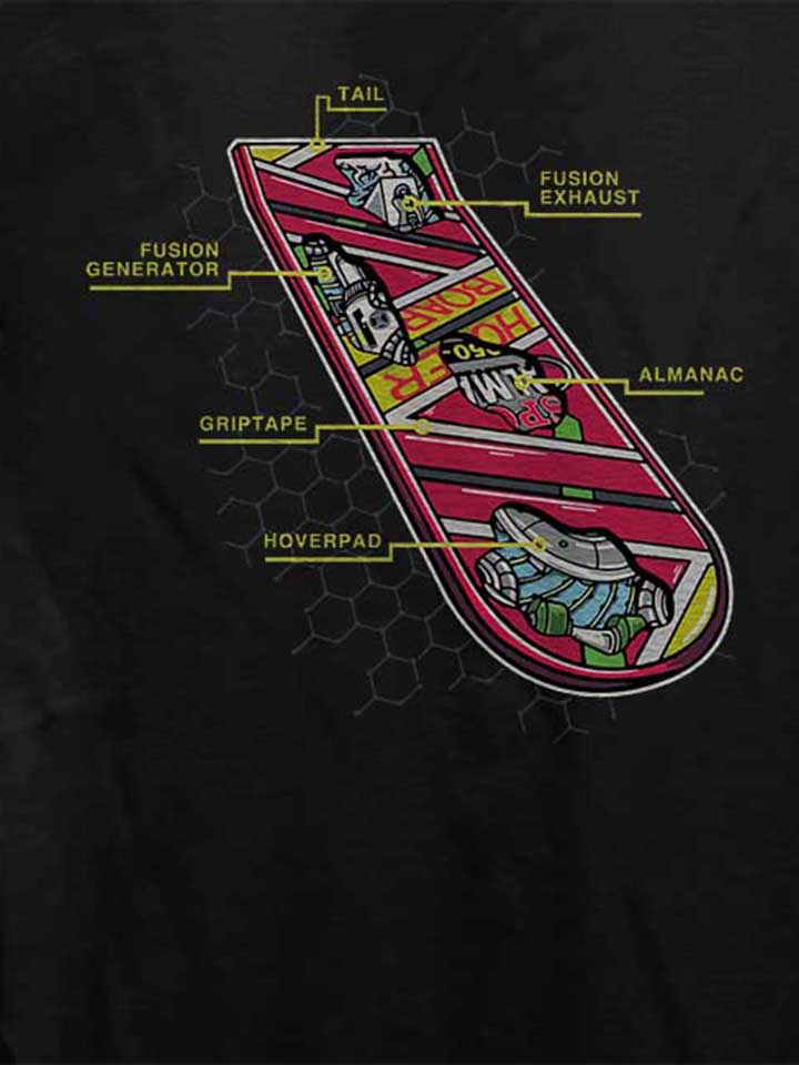 hoverboard-anatomy-damen-t-shirt schwarz 4