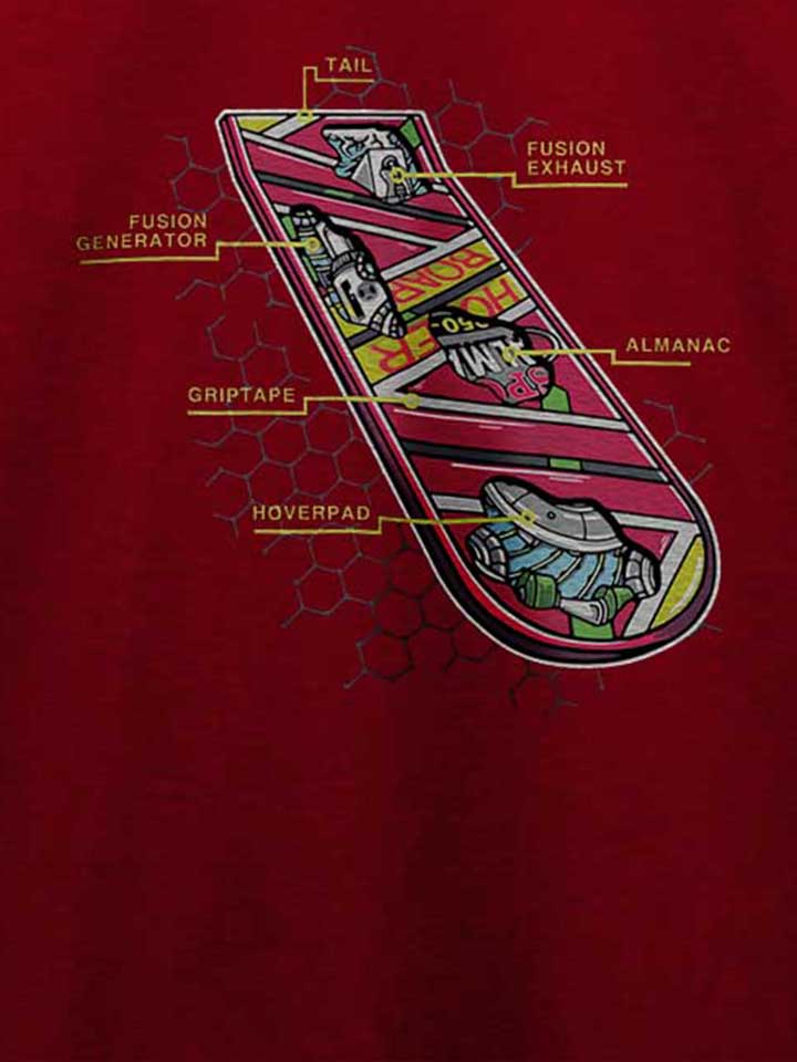 hoverboard-anatomy-t-shirt bordeaux 4