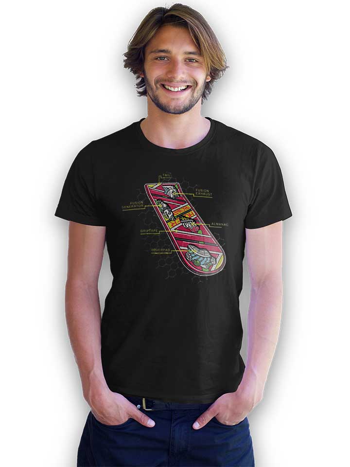hoverboard-anatomy-t-shirt schwarz 2