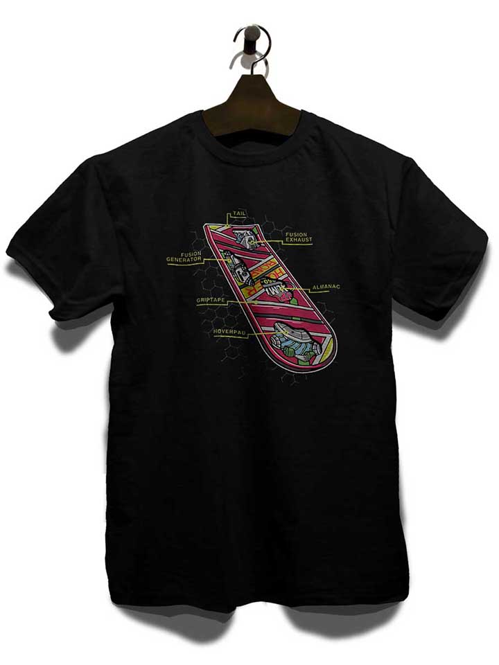 hoverboard-anatomy-t-shirt schwarz 3