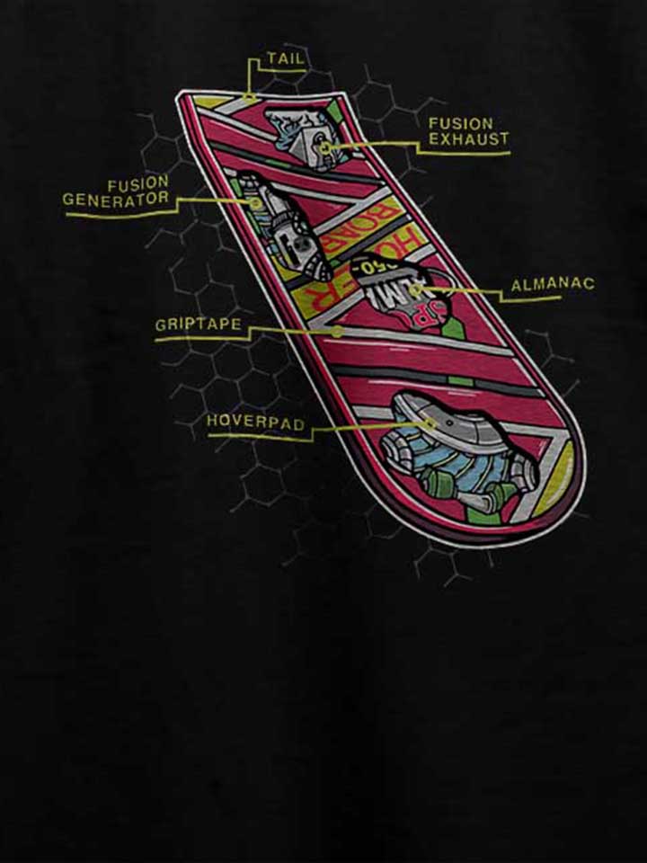hoverboard-anatomy-t-shirt schwarz 4