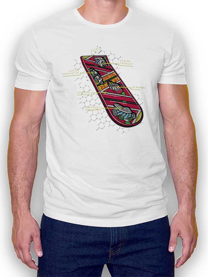 hoverboard-anatomy-t-shirt weiss 1