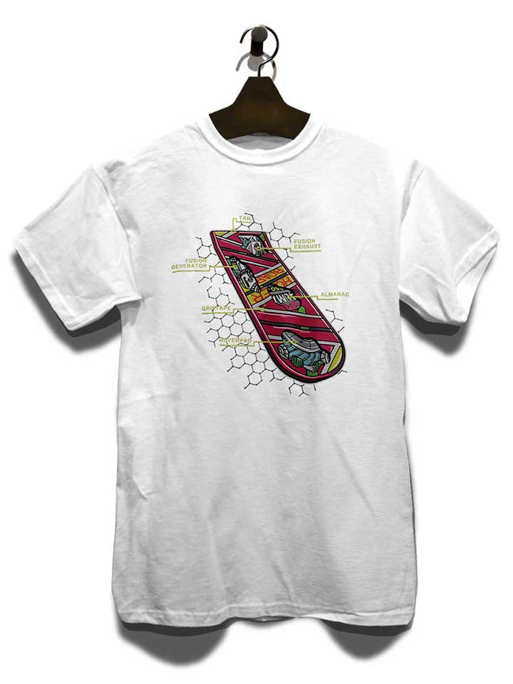 hoverboard-anatomy-t-shirt weiss 3