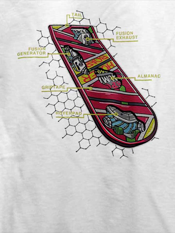 hoverboard-anatomy-t-shirt weiss 4