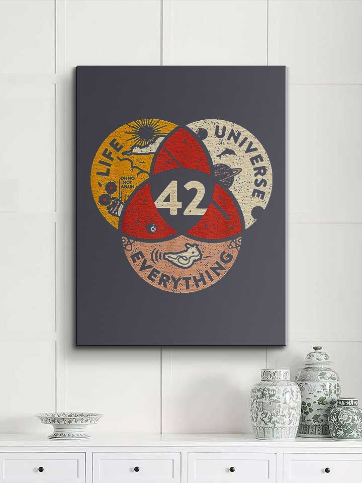42-answer-to-life-universe-and-everything-leinwand dunkelgrau 2