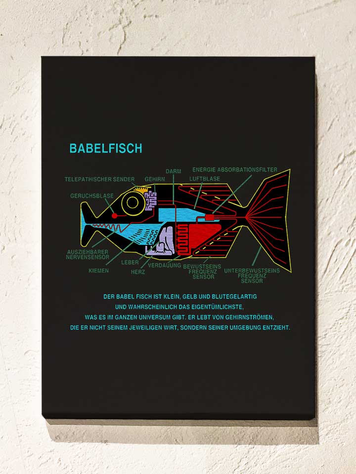 Babelfisch Leinwand schwarz 30x40 cm