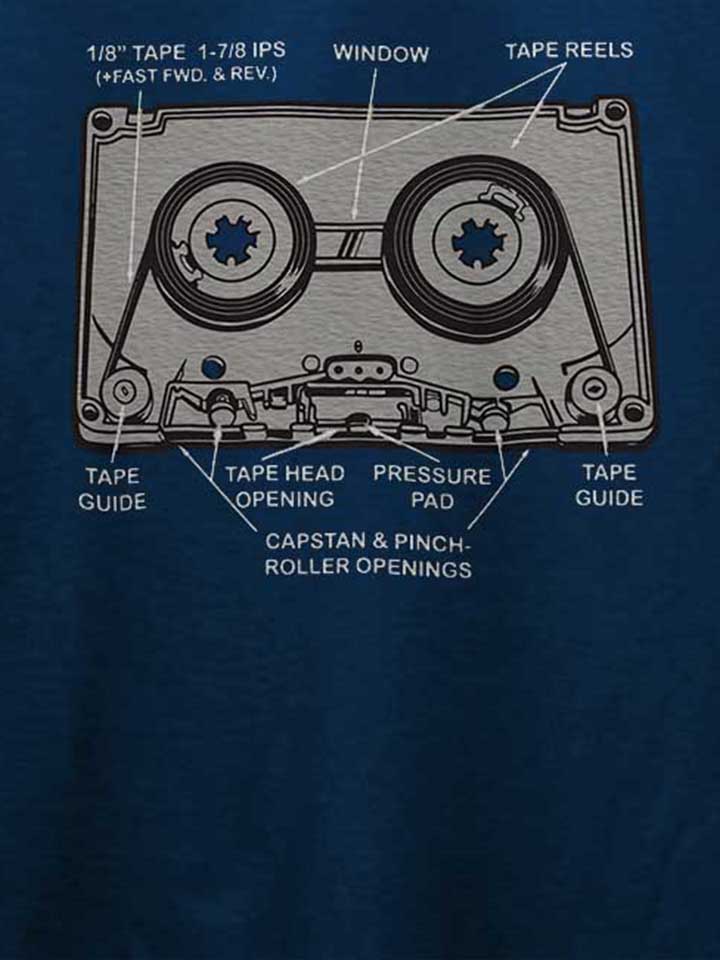 mixtape-t-shirt dunkelblau 4