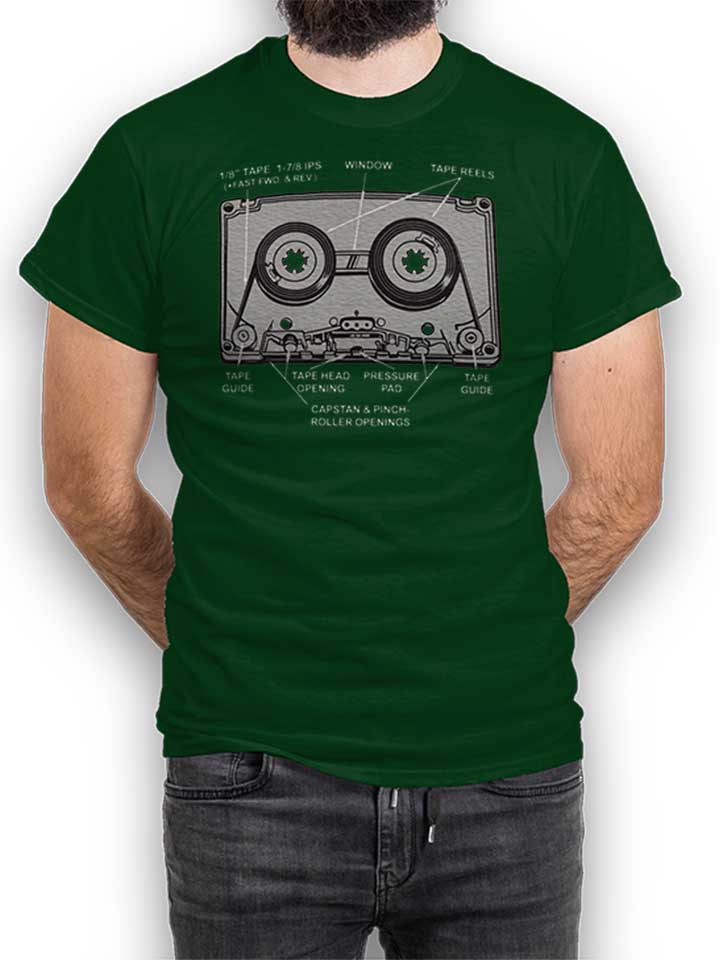 Mixtape T-Shirt verde-scuro L