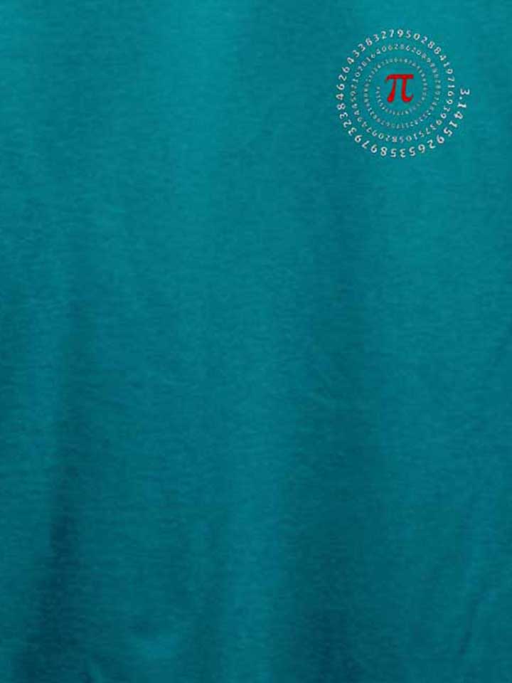 pi-number-chest-print-t-shirt tuerkis 4